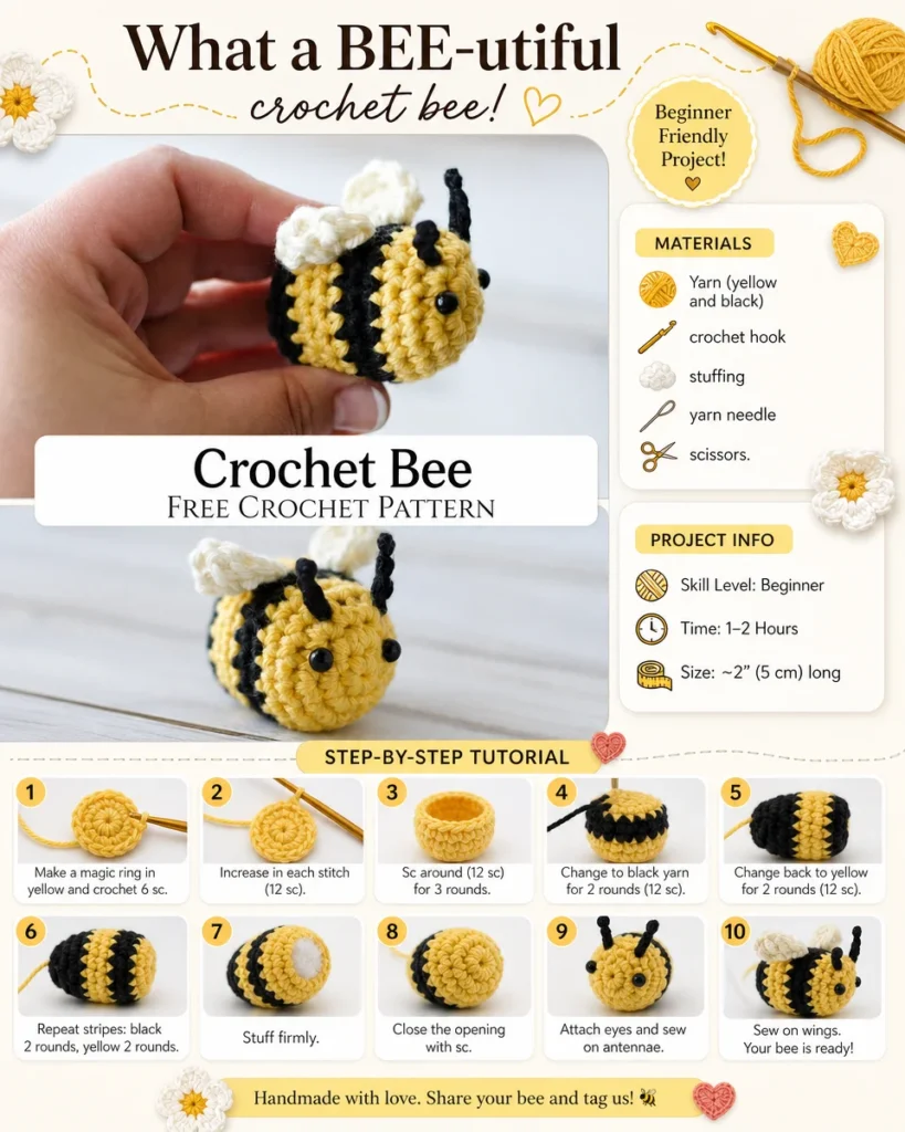 Beginner-friendly crochet bee pattern showcasing a cute handmade bee