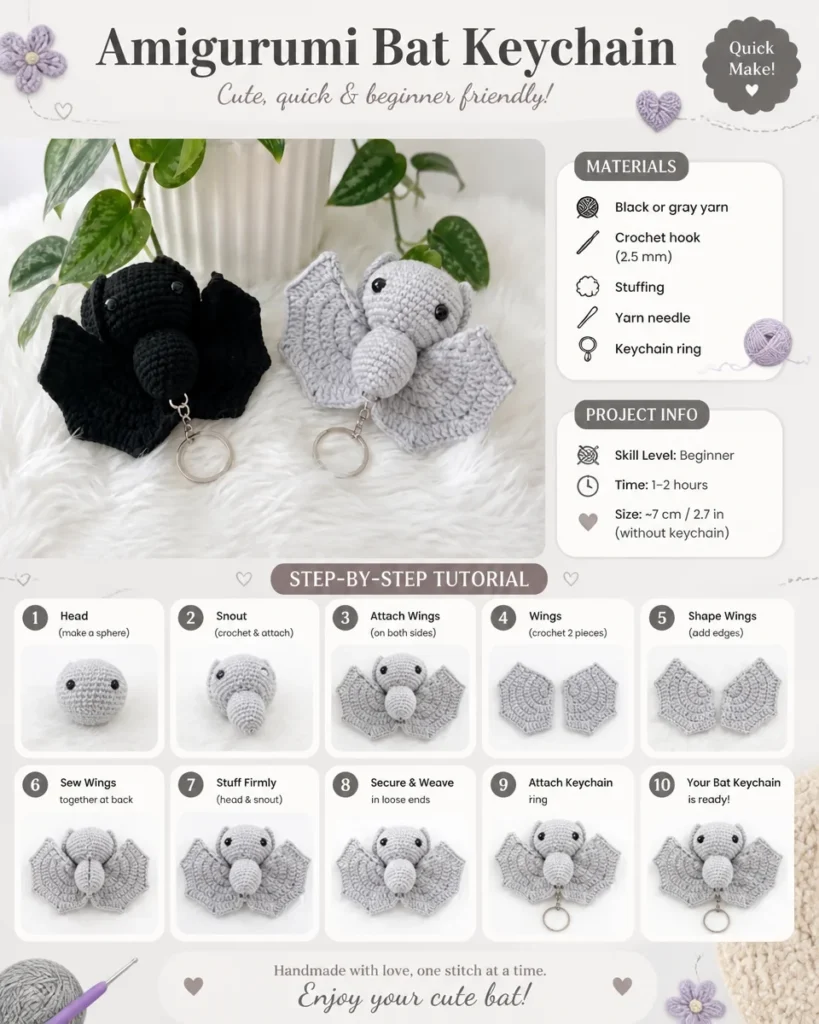 Crochet amigurumi bat keychain pattern example with finished bat keychain.