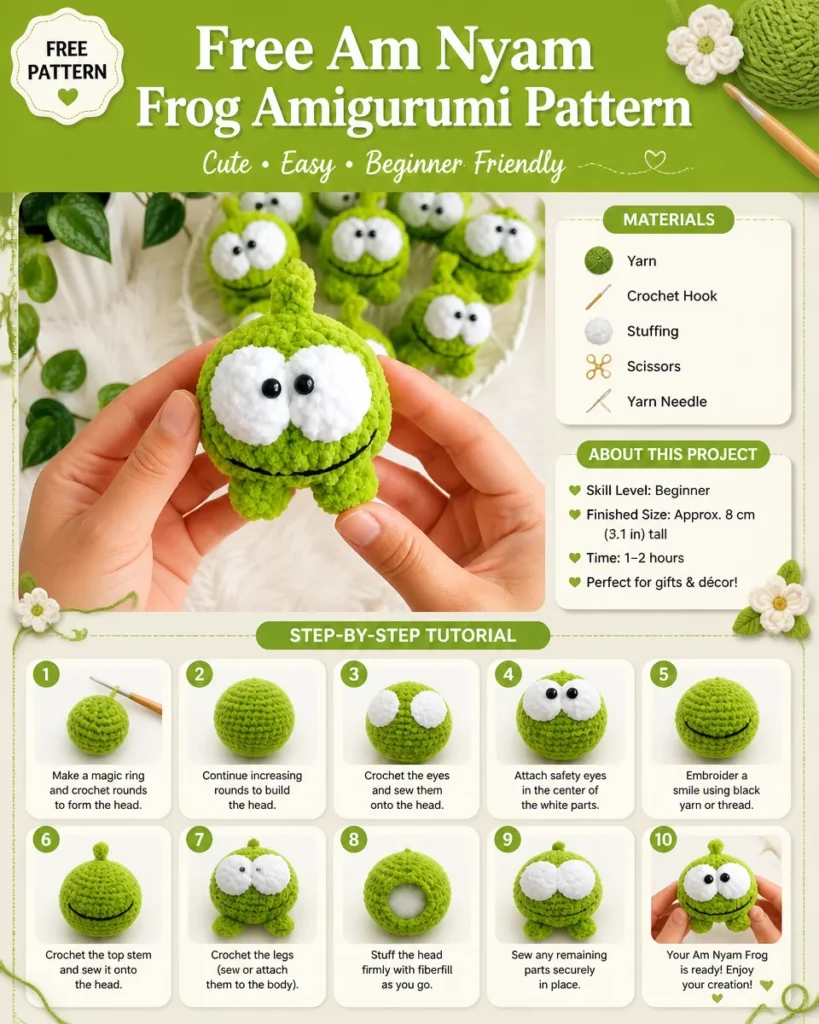 Free amigurumi frog pattern from Am Nyam showcasing a cute crochet design.