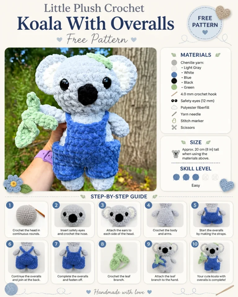 Free crochet pattern for a little plush koala wearing overalls