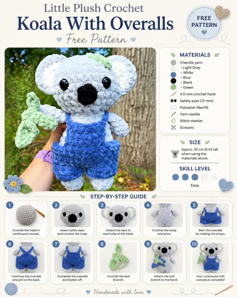 Free crochet pattern for a little plush koala wearing overalls