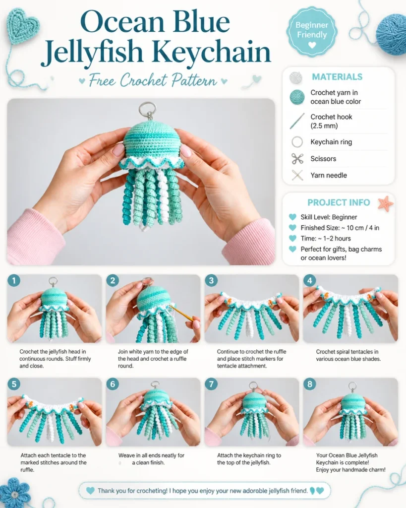 Crocheted ocean blue jellyfish keychain pattern for DIY crafting
