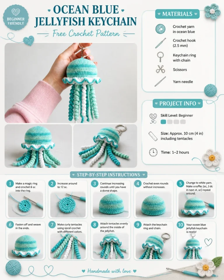 Ocean blue jellyfish keychain crochet pattern for DIY projects
